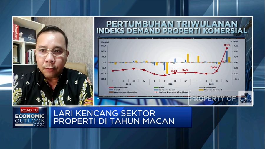 Genjot Produksi Hunian Semua Segmen Jadi Tantangan Bisnis Properti 2022 (CNBC Indonesia TV)