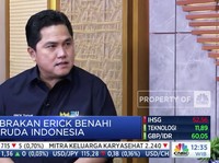 Merpati dan 3 BUMN Ini Akan Dibubarkan Erick Thohir