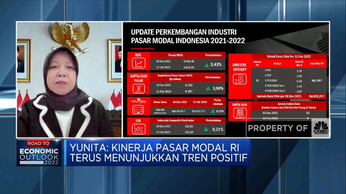 Prospek EKonomi 2022 Cerah, OJK Ramal Kinerja Pasar Modal Bergairah(CNBC Indonesia TV)