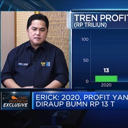 Hasilkan Profit Rp 90 T, Erick Lanjutkan Transformasi BUMN