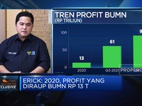 Hasilkan Profit Rp 90 T, Erick Lanjutkan Transformasi BUMN