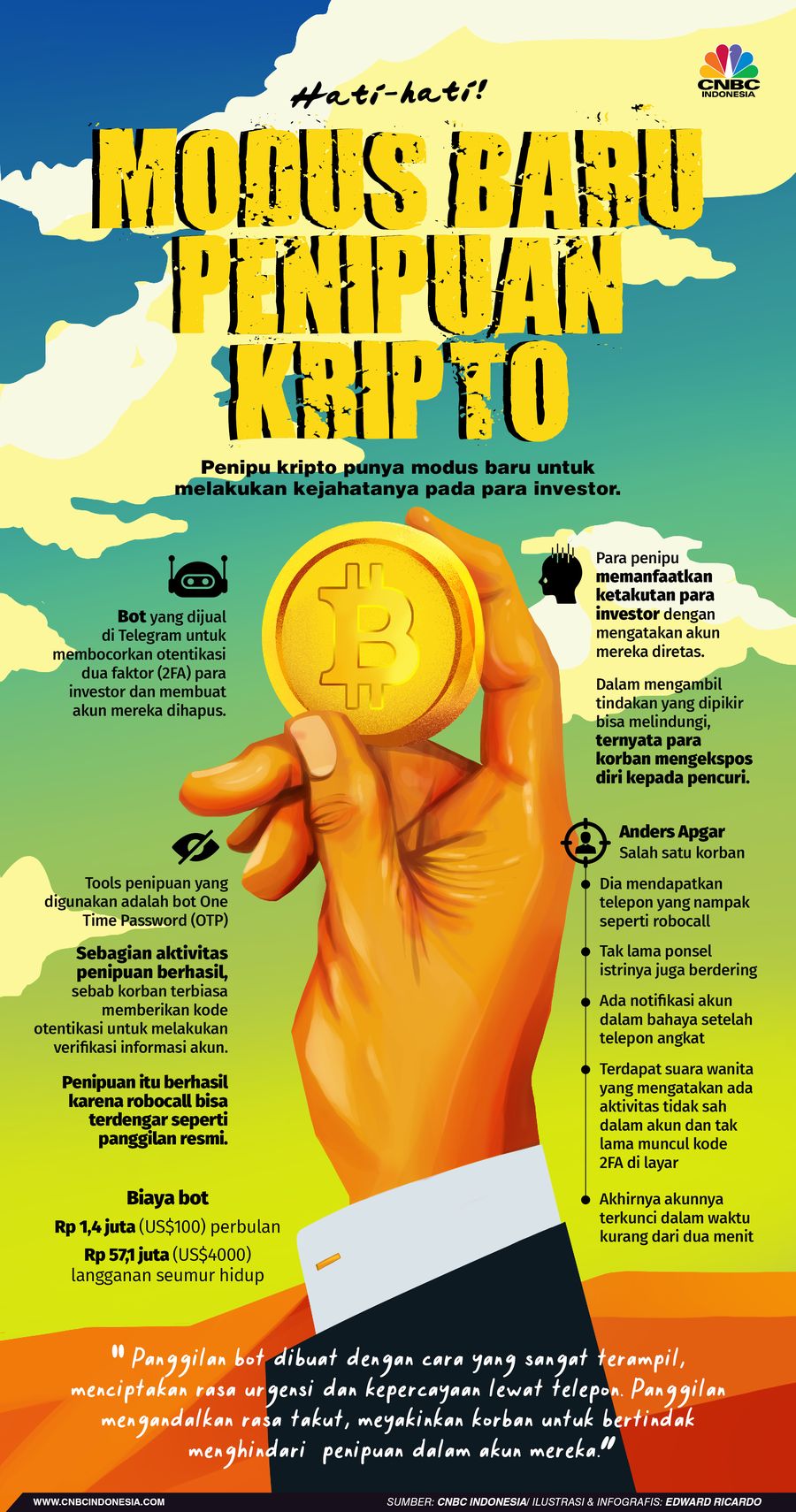 INFOGRAFIS, Waspada Panggilan Bot, Kripto Hilang dalam Sekejap