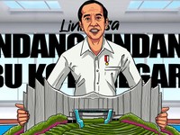 UU IKN Terbit, Jokowi Berhak Tunjuk Langsung Kepala Otorita