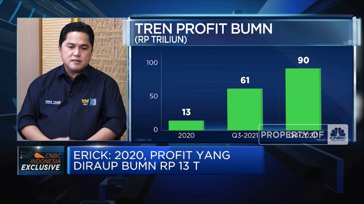 Mimpi Besar Erick Thohir, BUMN Indonesia Bisa Mendunia Mimpi Besar Erick Thohir, BUMN Indonesia Bisa Mendunia