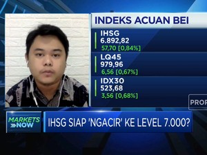 Awal Pekan Dibuka Menguat, IHSG Siap 'Ngacir' ke Level 7.000?