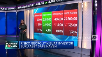 Market Focus: Eropa Timur Masih Panas & Harga CPO Melonjak