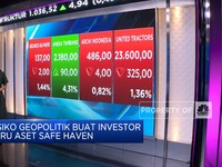 Market Focus: Eropa Timur Masih Panas & Harga CPO Melonjak