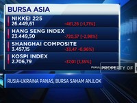 Rusia-Ukraina Panas, Bursa Global Anjlok