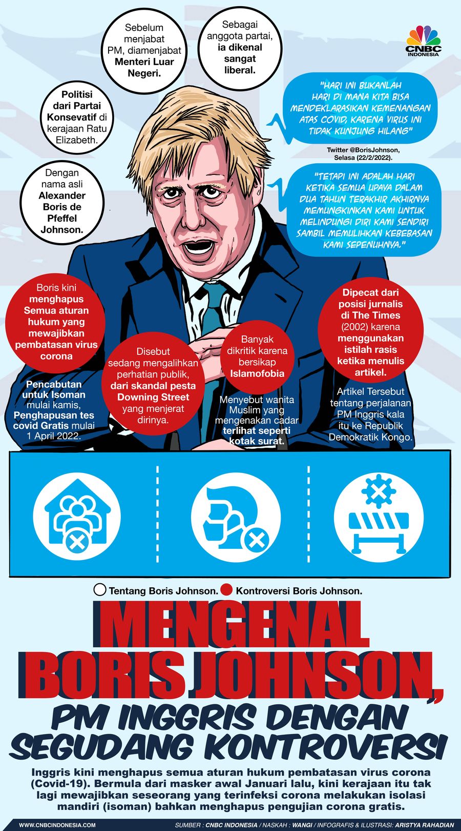 Mengenal Boris Johnson, PM Inggris dengan segudang kontroversi