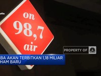 Mahaka Media Bersiap Rights Issue Rp 117,11 M