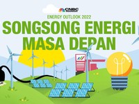 Menyongsong Energi Masa Depan