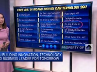 SGU Innovation, Technology & Business Leader for Tomorrow