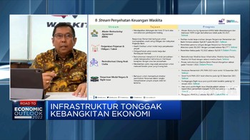 Bangun Ibu Kota Nusantara, Ini Proyek Partisipasi WSKT
