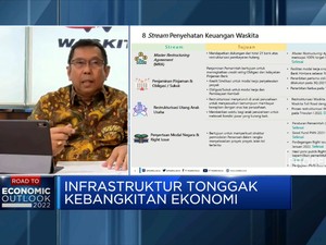 Bangun Ibu Kota Nusantara, Ini Proyek Partisipasi WSKT