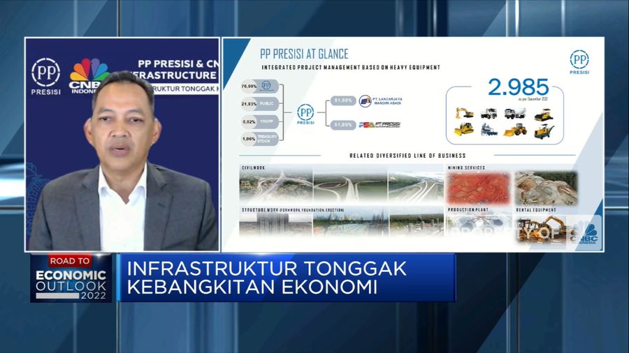 Komitmen PT PP Presisi Dorong Kebangkitan Ekonomi Sektor Infra (CNBC Indonesia TV)