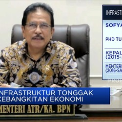 Mafia Tanah Banyak Teman, ini Strategi Menteri ATR