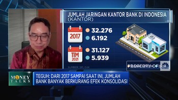 Digitalisasi & Konsolidasi, Jumlah Kantor Cabang Bank Turun