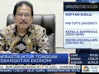 Siap-siap! Menteri ATR: Bank Tanah Kuasai Tanah Secara Luas