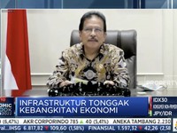 Demi Infrastruktur, Tanah Harus Bebas Sengketa & Terjangkau!