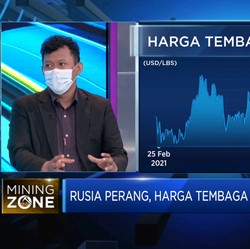 Rusia Perang, Harga Tembaga Goyang