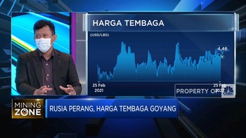 Rusia Perang, Harga Tembaga Goyang