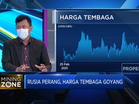 Rusia Perang, Harga Tembaga Goyang