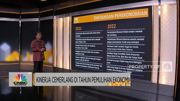 Tantangan & Peluang Bisnis Perbankan di Tahun Pemulihan