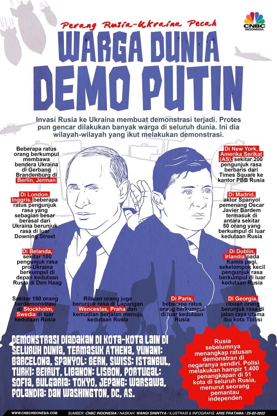 Infografis: Perang Rusia-Ukraina Pecah, Warga Dunia Demo Putin