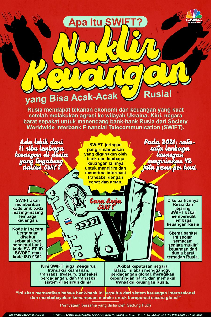 Infografis: Apa Itu SWIFT? 'Nuklir Keuangan' yang Bisa Acak-Acak Rusia! Infografis: Apa Itu SWIFT? 'Nuklir Keuangan' yang Bisa Acak-Acak Rusia!