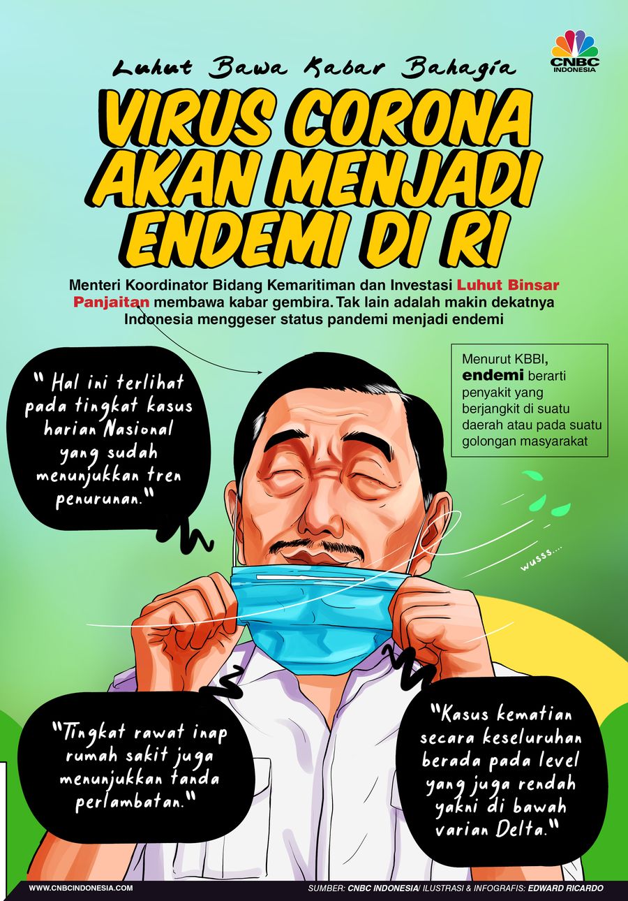 INFOGRAFIS, Luhut Bawa Kabar Bahagia, Corona Akan Menjadi Endemi Di Ri