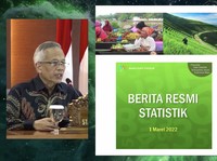 Penyebab Deflasi Februari: Harga Minyak Goreng & Telur Turun