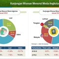Pelancong Asing Masuk RI Naik, Begini Respons Pengusaha Hotel