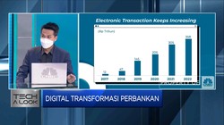 Kupas Tuntas Karakteristik Transformasi Digital Perbankan
