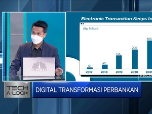 Kupas Tuntas Karakteristik Transformasi Digital Perbankan