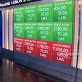 Market Focus:Perang Rusia-Ukraina Hingga Harga Bitcoin Anjlok