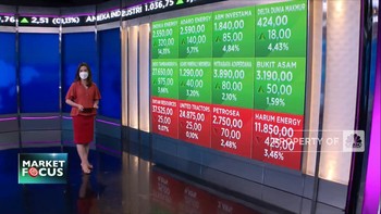 Market Focus:Perang Rusia-Ukraina Hingga Harga Bitcoin Anjlok