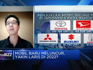 Mobil Baru Meluncur, Yakin Laris di 2022?