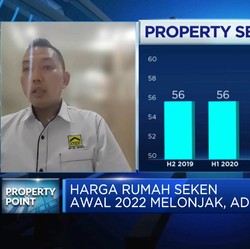 Wow, Harga Rumah Bekas Meningkat, Ada Apa?