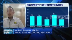 Wow, Harga Rumah Bekas Meningkat, Ada Apa?