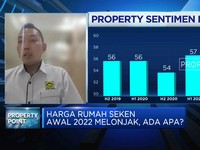 Wow, Harga Rumah Bekas Meningkat, Ada Apa?
