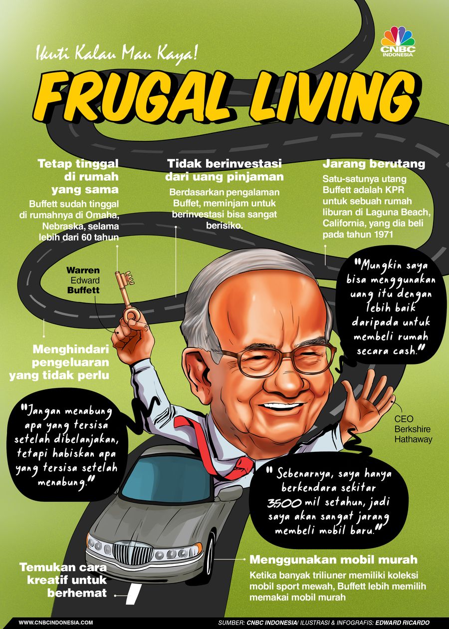 INFOGRAFIS, Frugal Living, Jurus Cepat Kaya Ala Warren Buffet