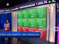 Market Focus: Sanksi Barat ke Rusia Hingga Reli Harga Minyak