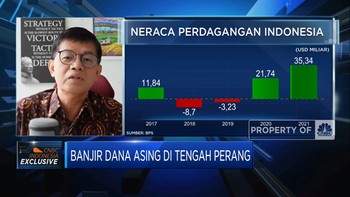 Selain Komoditas, Ini Sektor Yang Layak Diguyur Investasi