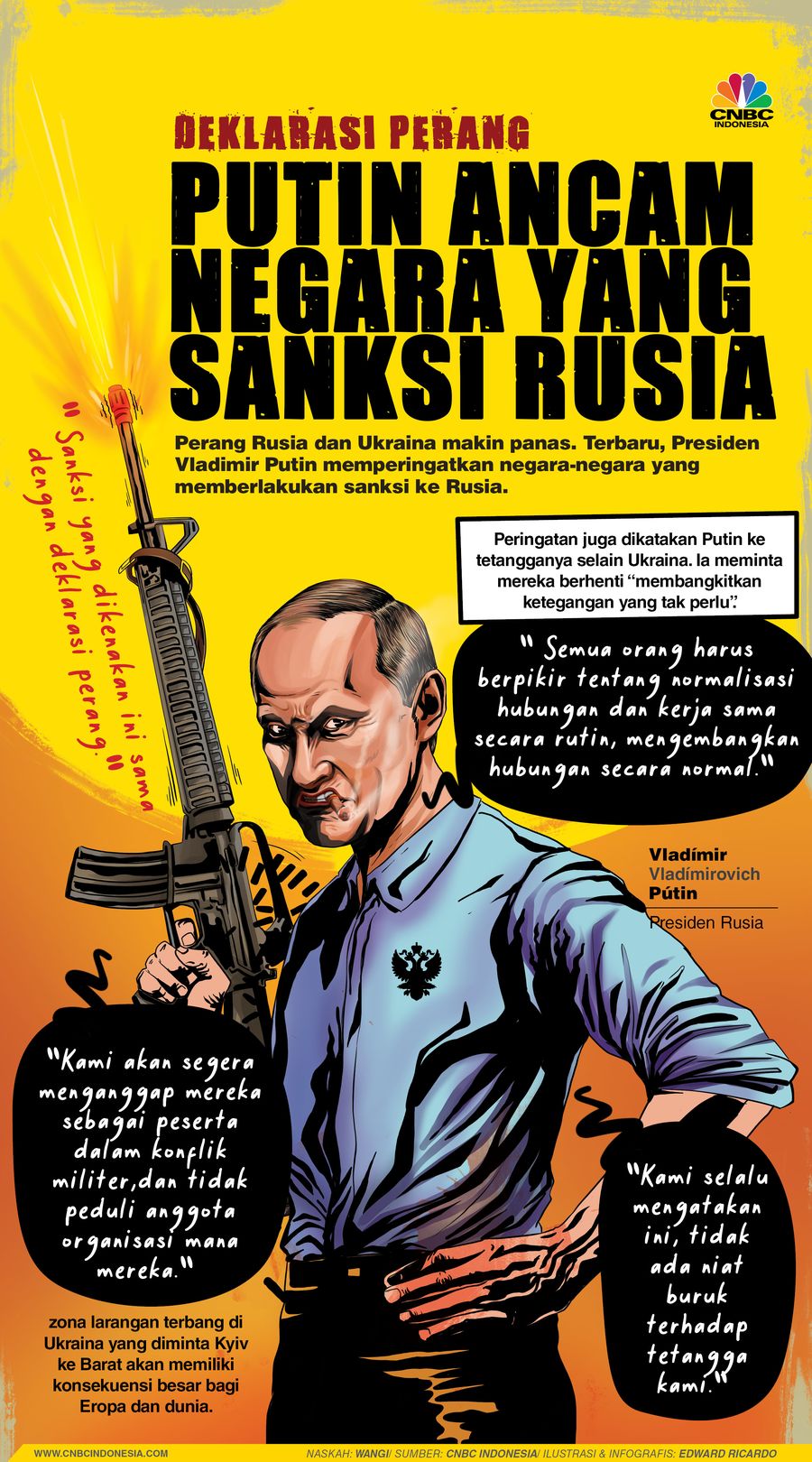 INFOGRAFIS, Putin Ancam Perang Negara-Negara yang Sanksi Rusia