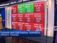 Market Focus: IHSG Terkoreksi & Profit Taking Sektor Energi