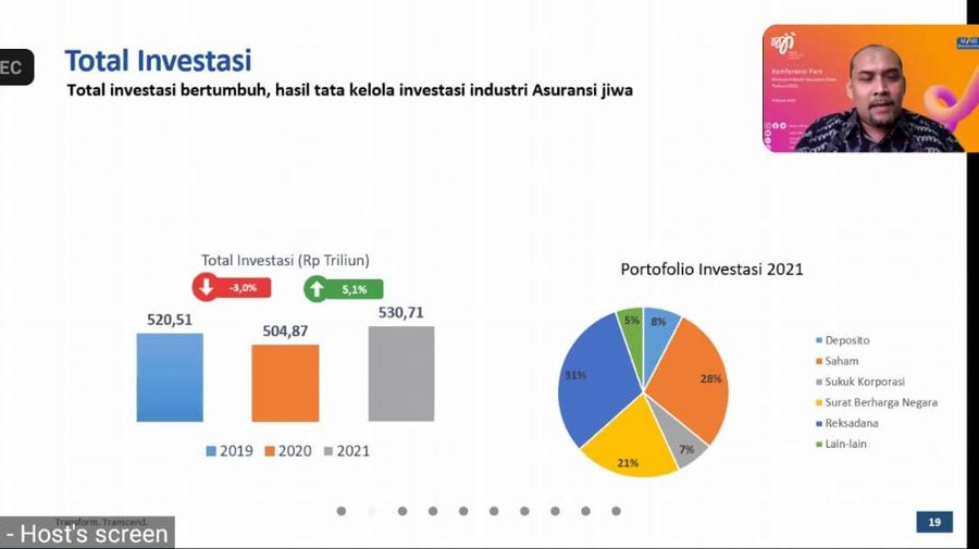 Konferensi Pers Laporan Kinerja Industri Asuransi Jiwa Kuartal IV 2021. (Tangkapan Layar)