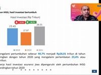 Hasil Investasi Asuransi Jiwa: Suram di 2020, Cerah di 2021