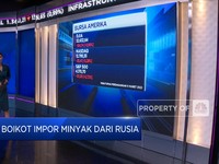 Market Focus: Harga Komoditas Naik & AS Boikot Minyak Rusia