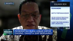 Keran Impor Daging Dibuka, Swasta Siap Bersaing?
