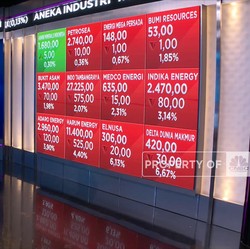 Market Fokus: Emiten Ritel Diborong & Saham Energi Terkoreksi